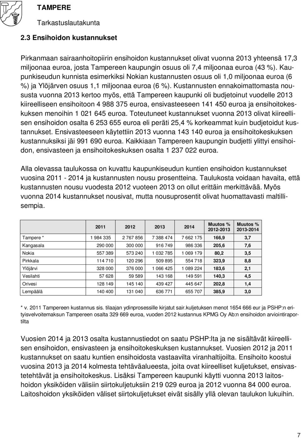 Kustannusten ennakoimattomasta noususta vuonna 2013 kertoo myös, että Tampereen kaupunki oli budjetoinut vuodelle 2013 kiireelliseen ensihoitoon 4 988 375 euroa, ensivasteeseen 141 450 euroa ja