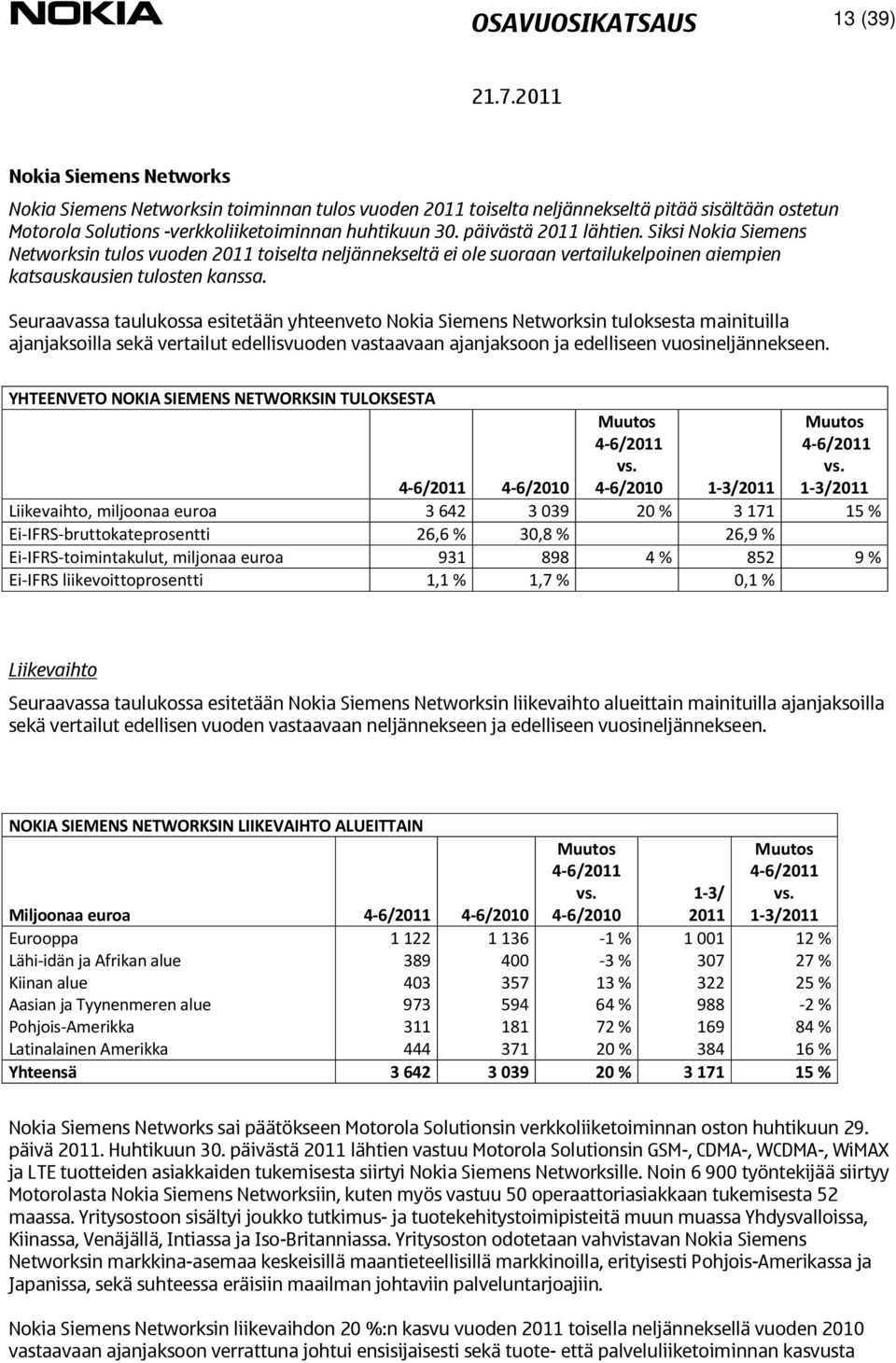 Seuraavassa taulukossa esitetään yhteenveto Nokia Siemens Networksin tuloksesta mainituilla ajanjaksoilla sekä vertailut edellisvuoden vastaavaan ajanjaksoon ja edelliseen vuosineljännekseen.