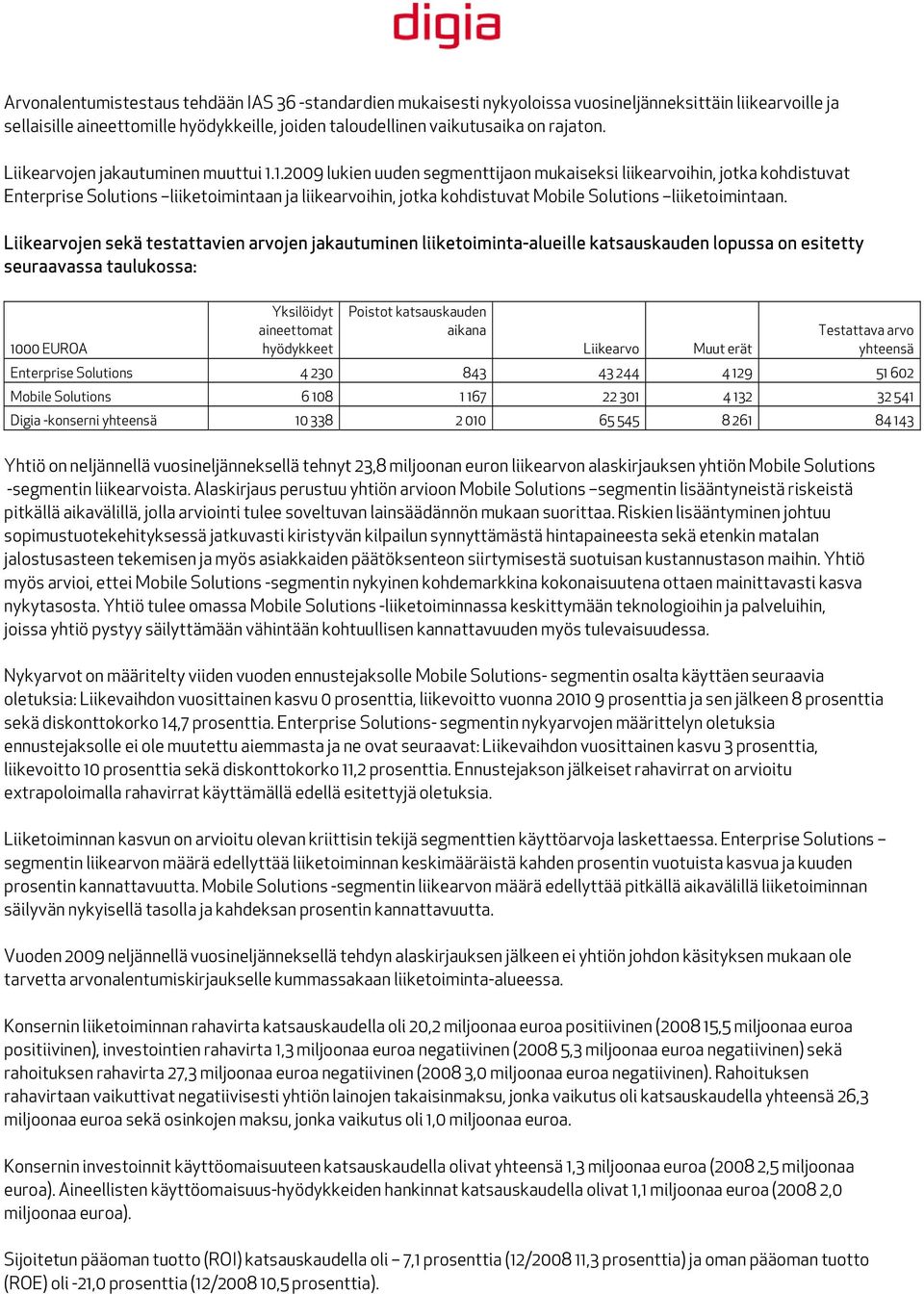 1.2009 lukien uuden segmenttijaon mukaiseksi liikearvoihin, jotka kohdistuvat Enterprise Solutions liiketoimintaan ja liikearvoihin, jotka kohdistuvat Mobile Solutions liiketoimintaan.