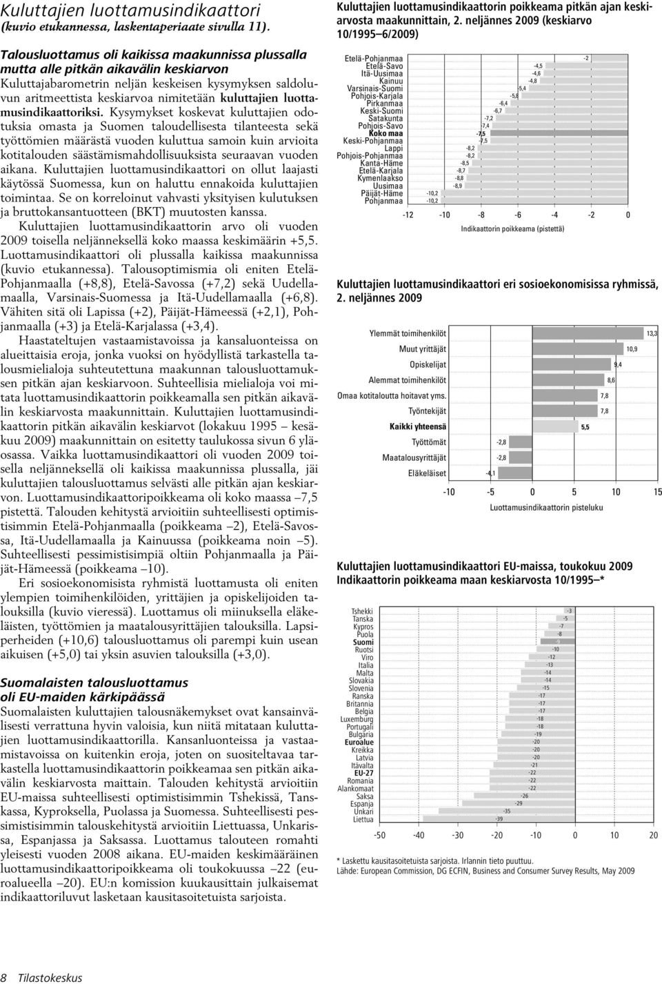 luottamusindikaattoriksi.