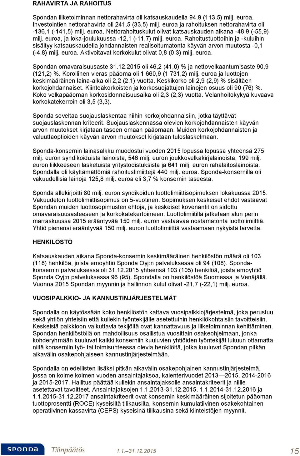 euroa. Aktivoitavat korkokulut olivat 0,8 (0,3) milj. euroa. Spondan omavaraisuusaste 31.12.2015 oli 46,2 (41,0) % ja nettovelkaantumisaste 90,9 (121,2) %.