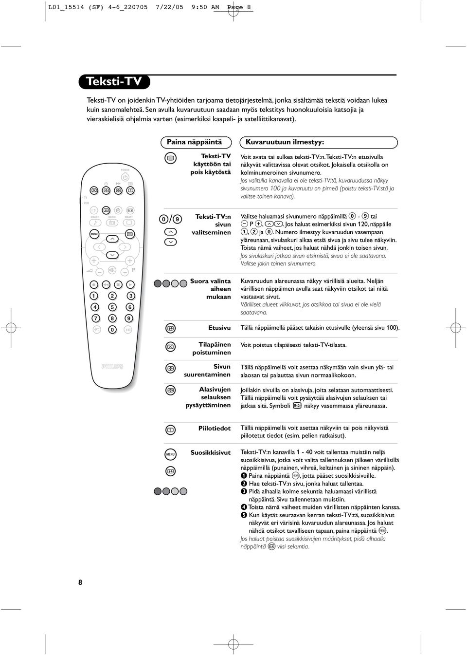 Paina näppäintä Kuvaruutuun ilmestyy: - TV % POWER. ı Ó Ÿ Teksti-TV käyttöön tai pois käytöstä Voit avata tai sulkea teksti-tv:n.teksti-tv:n etusivulla näkyvät valittavissa olevat otsikot.