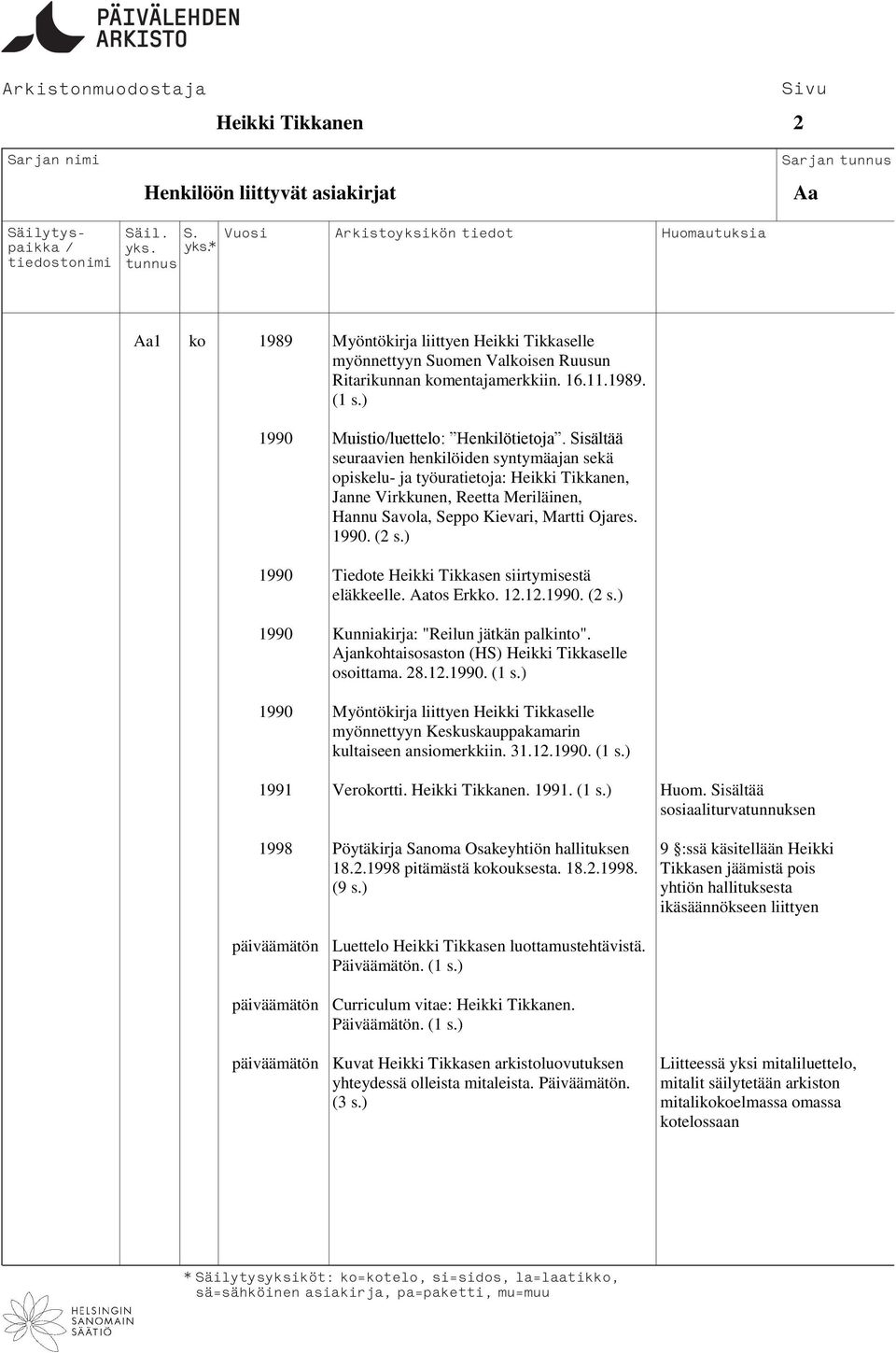 Sisältää seuraavien henkilöiden syntymäajan sekä opiskelu- ja työuratietoja: Heikki Tikkanen, Janne Virkkunen, Reetta Meriläinen, Hannu Savola, Seppo Kievari, Martti Ojares. 1990. (2 s.