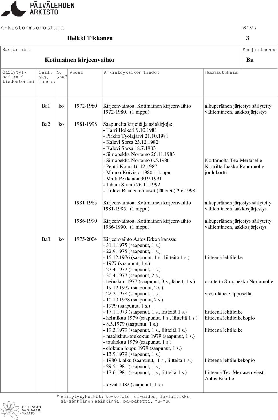 1983 - Simopekka Nortamo 26.11.1983 - Simopekka Nortamo 6.5.1986 Nortamolta Teo Mertaselle - Pentti Kouri 16.12.1987 Kourilta Jaakko Rauramolle - Mauno Koivisto 1980-l.