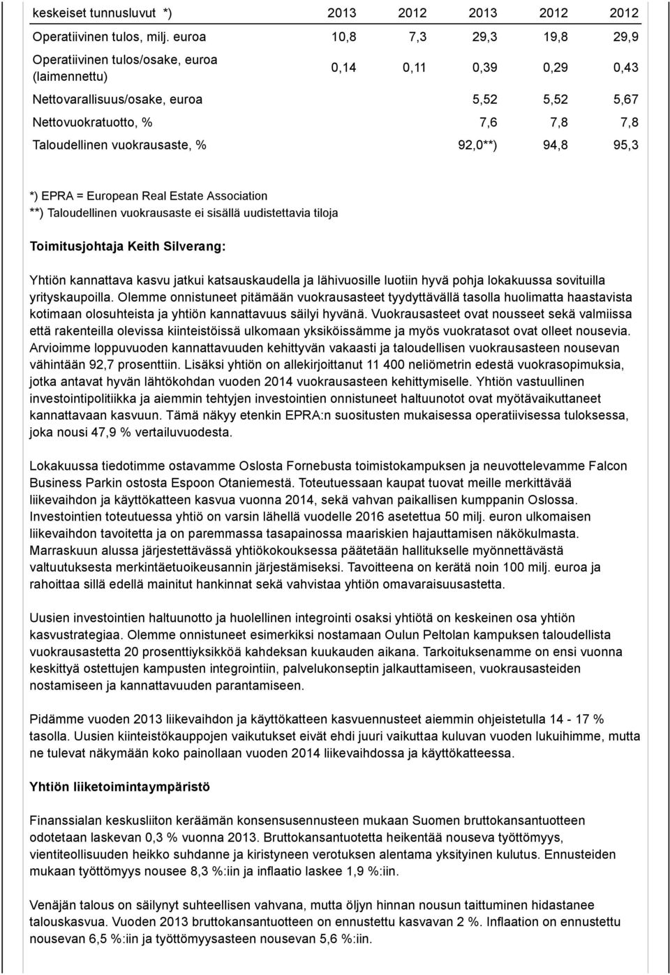 vuokrausaste, % 92,0**) 94,8 95,3 *) EPRA = European Real Estate Association **) Taloudellinen vuokrausaste ei sisällä uudistettavia tiloja Toimitusjohtaja Keith Silverang: Yhtiön kannattava kasvu