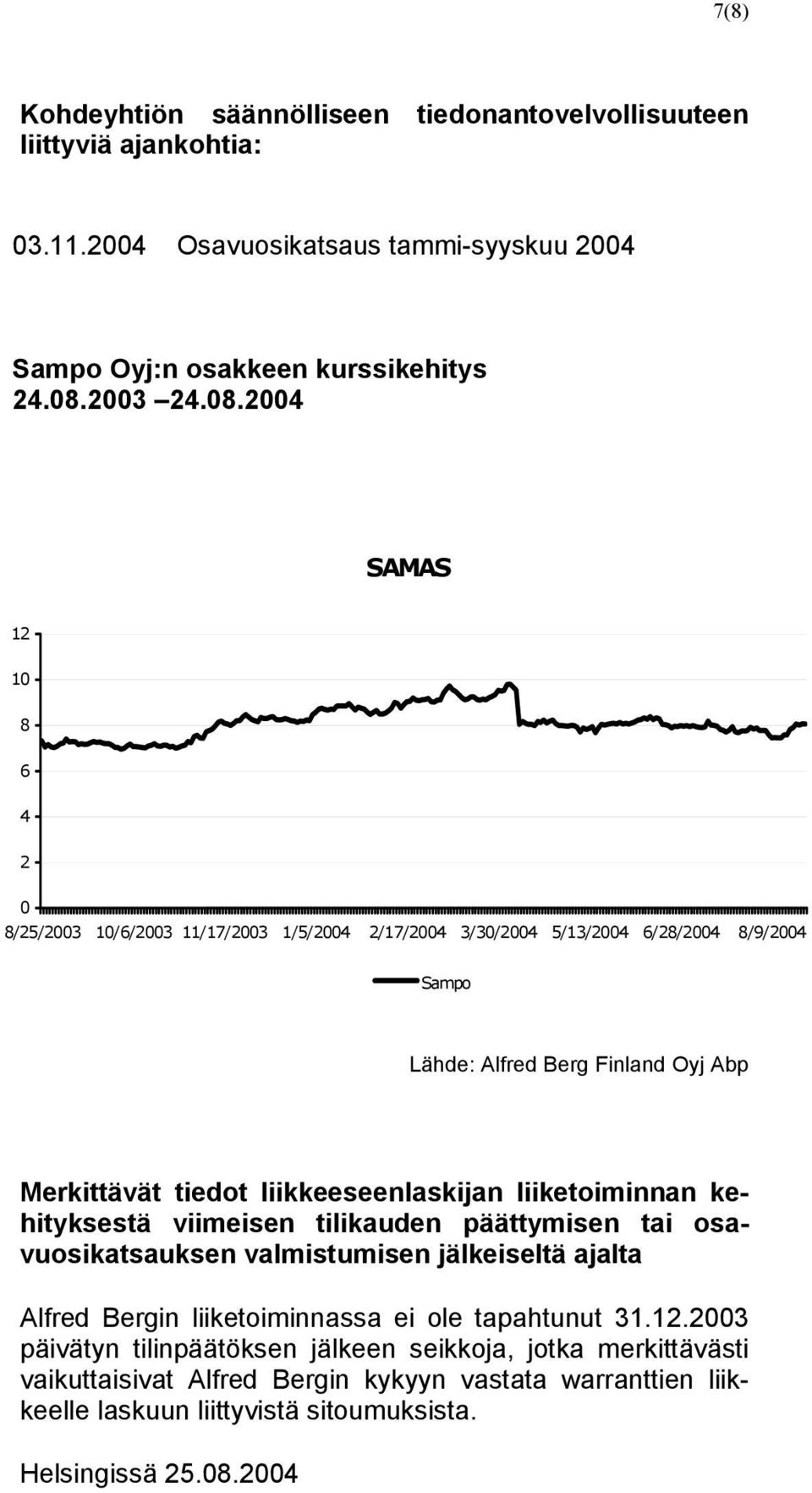 2004 SAMAS 12 10 8 6 4 2 0 8/25/2003 10/6/2003 11/17/2003 1/5/2004 2/17/2004 3/30/2004 5/13/2004 6/28/2004 8/9/2004 Sampo Lähde: Alfred Berg Finland Oyj Abp Merkittävät tiedot