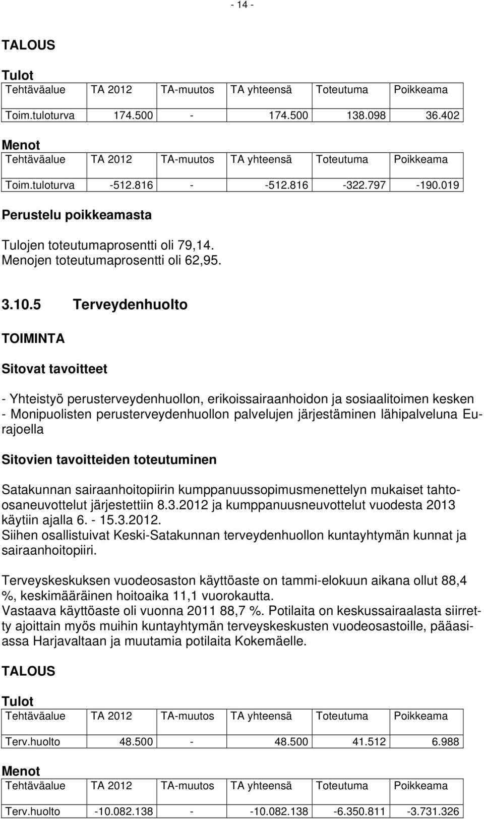 tavoitteiden toteutuminen Satakunnan sairaanhoitopiirin kumppanuussopimusmenettelyn mukaiset tahtoosaneuvottelut järjestettiin 8.3.2012 