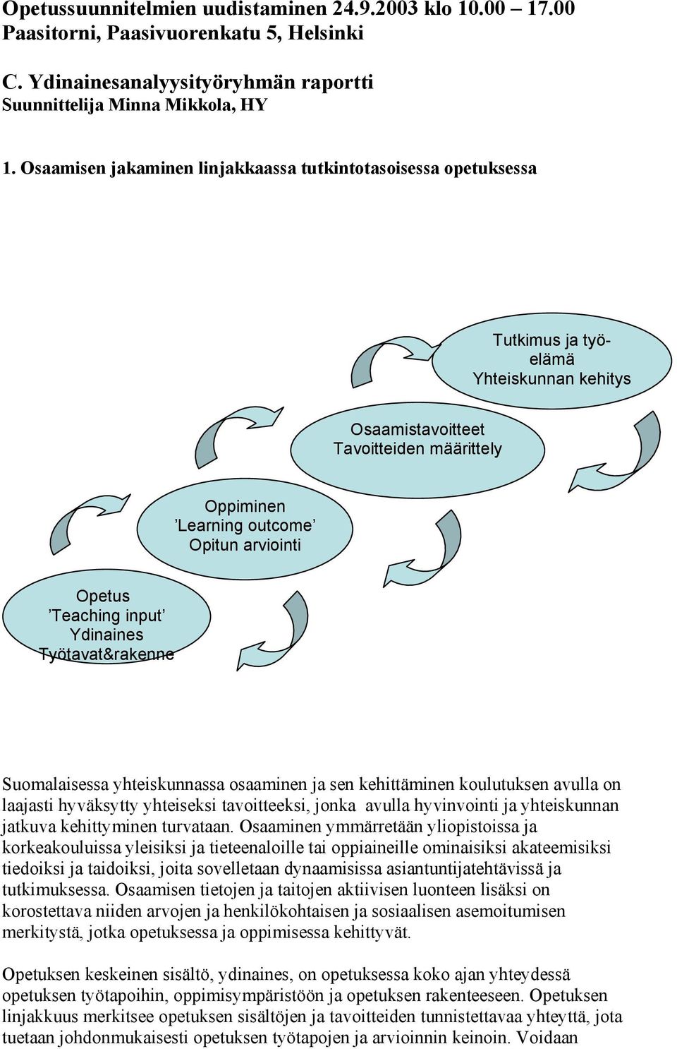 Teaching input Ydinaines Työtavat&rakenne Suomalaisessa yhteiskunnassa osaaminen ja sen kehittäminen koulutuksen avulla on laajasti hyväksytty yhteiseksi tavoitteeksi, jonka avulla hyvinvointi ja