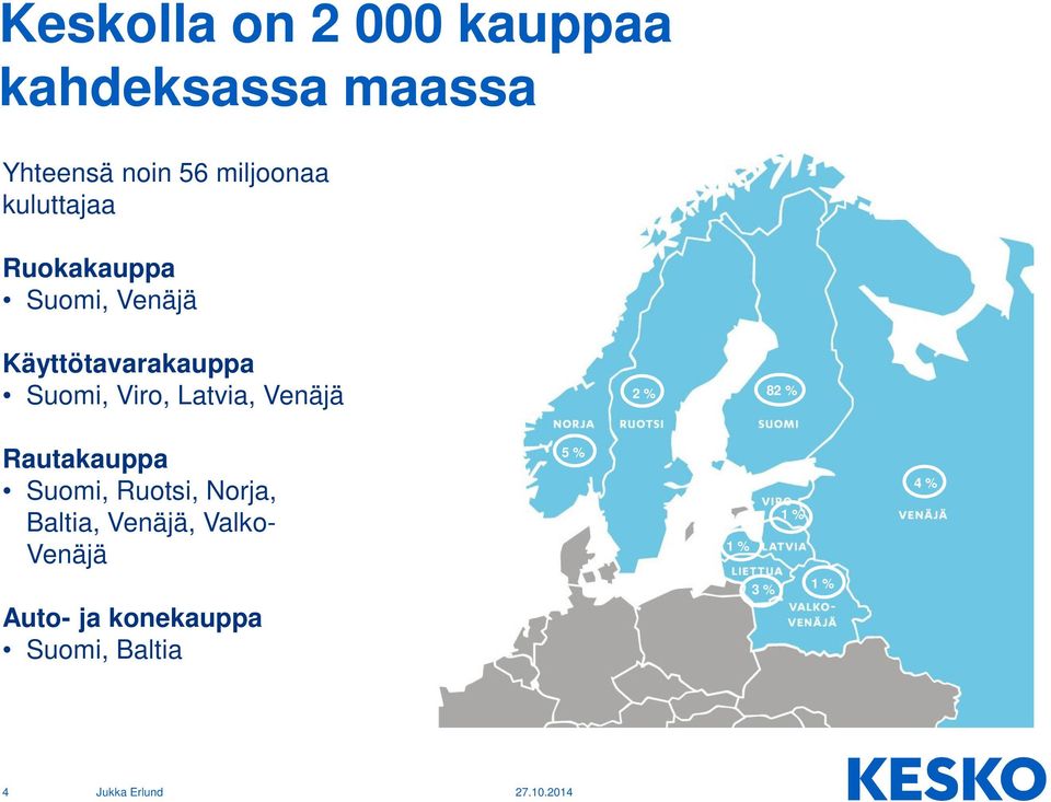 Latvia, Venäjä 2 % 82 % Rautakauppa Suomi, Ruotsi, Norja, Baltia, Venäjä,