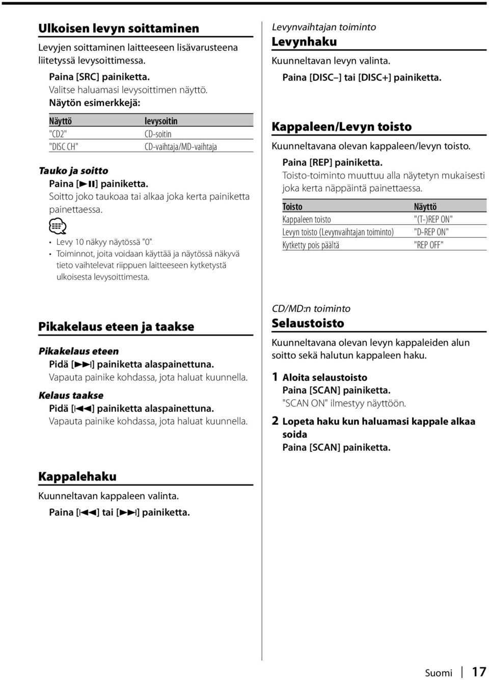 Levy 10 näkyy näytössä "0". Toiminnot, joita voidaan käyttää ja näytössä näkyvä tieto vaihtelevat riippuen laitteeseen kytketystä ulkoisesta levysoittimesta.