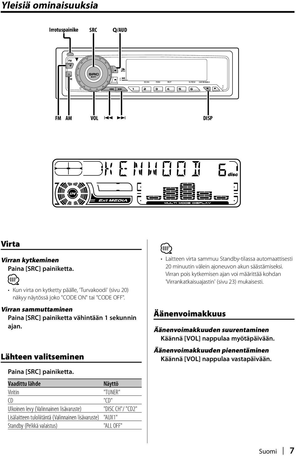 Lähteen valitseminen Paina [SRC] painiketta.