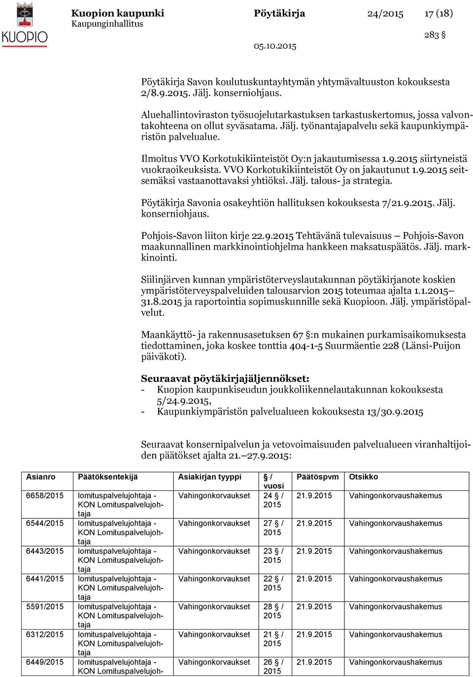 Ilmoitus VVO Korkotukikiinteistöt Oy:n jakautumisessa 1.9. siirtyneistä vuokraoikeuksista. VVO Korkotukikiinteistöt Oy on jakautunut 1.9. seitsemäksi vastaanottavaksi yhtiöksi. Jälj.