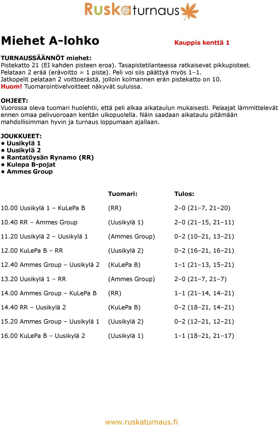 40 RR Ammes Group (Uusikylä 1) 2 0 (21 15, 21 11) 11.20 Uusikylä 2 Uusikylä 1 (Ammes Group) 0 2 (10 21, 13 21) 12.00 KuLePa B RR (Uusikylä 2) 0 2 (16 21, 16 21) 12.