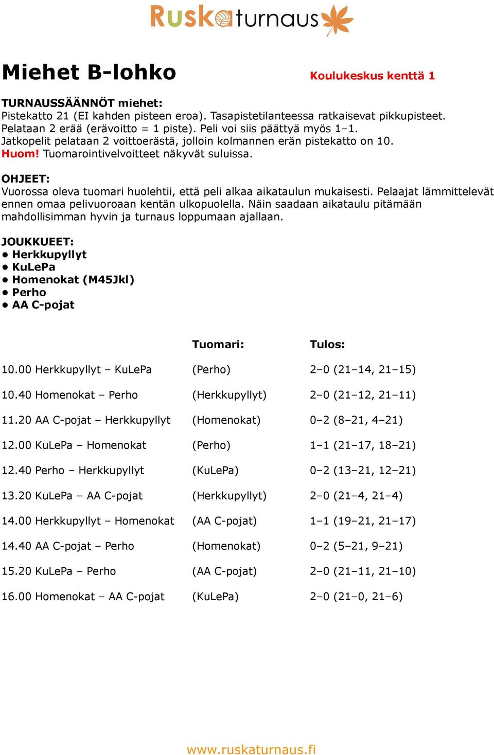 00 KuLePa Homenokat (Perho) 1 1 (21 17, 18 21) 12.40 Perho Herkkupyllyt (KuLePa) 0 2 (13 21, 12 21) 13.20 KuLePa AA C-pojat (Herkkupyllyt) 2 0 (21 4, 21 4) 14.