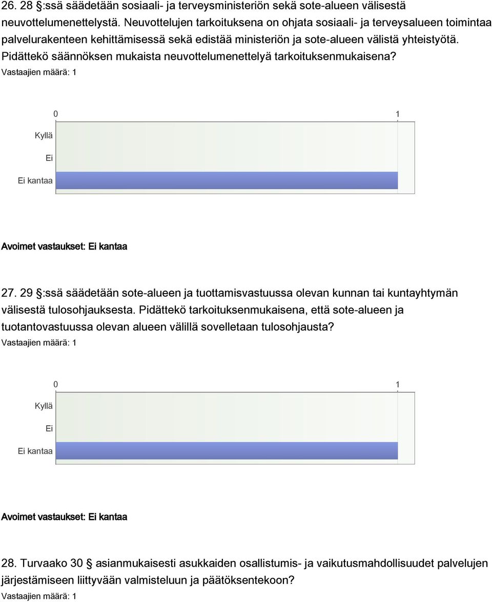 Pidättekö säännöksen mukaista neuvottelumenettelyä tarkoituksenmukaisena? Avoimet vastaukset: 27.