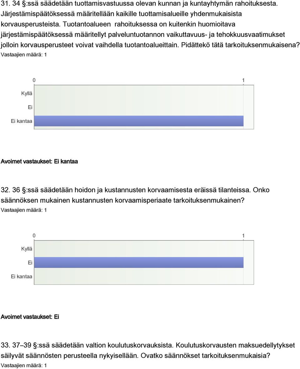 tuotantoalueittain. Pidättekö tätä tarkoituksenmukaisena? Avoimet vastaukset: 32. 36 :ssä säädetään hoidon ja kustannusten korvaamisesta eräissä tilanteissa.