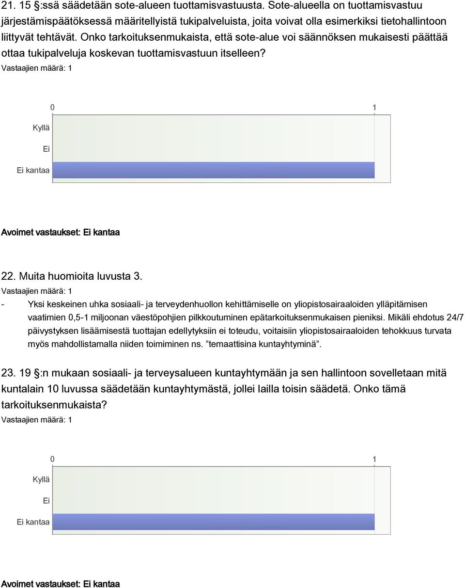 Onko tarkoituksenmukaista, että sote-alue voi säännöksen mukaisesti päättää ottaa tukipalveluja koskevan tuottamisvastuun itselleen? Avoimet vastaukset: 22. Muita huomioita luvusta 3.