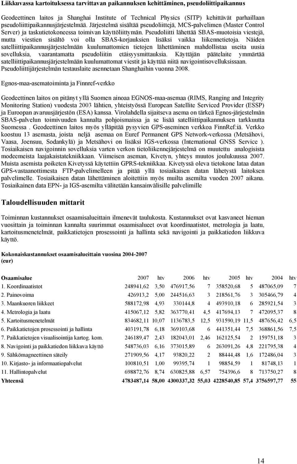 Pseudoliitti lähettää SBAS-muotoisia viestejä, mutta viestien sisältö voi olla SBAS-korjauksien lisäksi vaikka liikennetietoja.