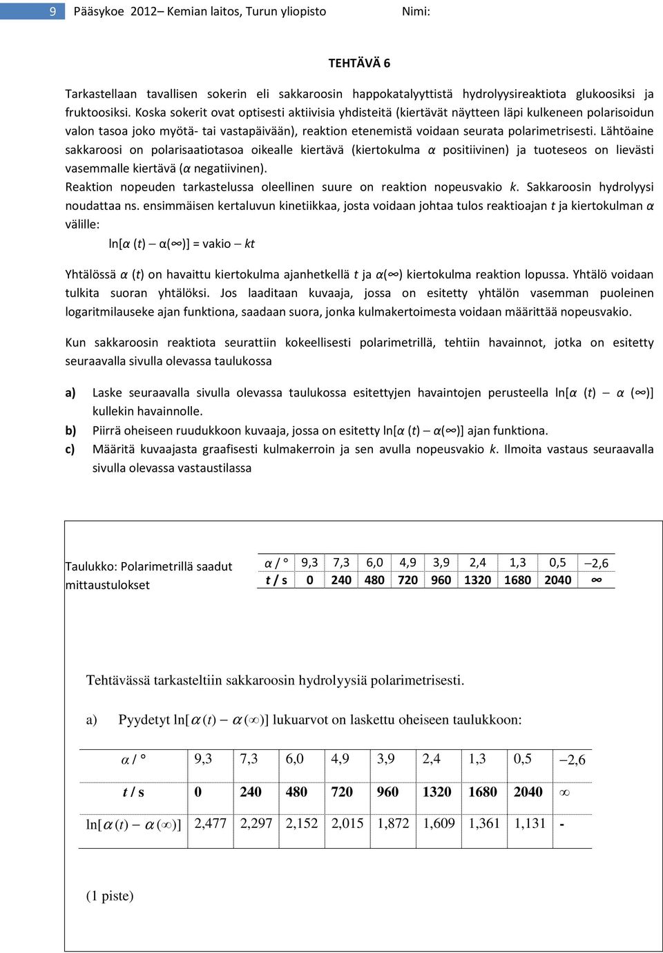 Lähtöaine sakkaroosi on polarisaatiotasoa oikealle kiertävä (kiertokulma α positiivinen) ja tuoteseos on lievästi vasemmalle kiertävä (α negatiivinen).