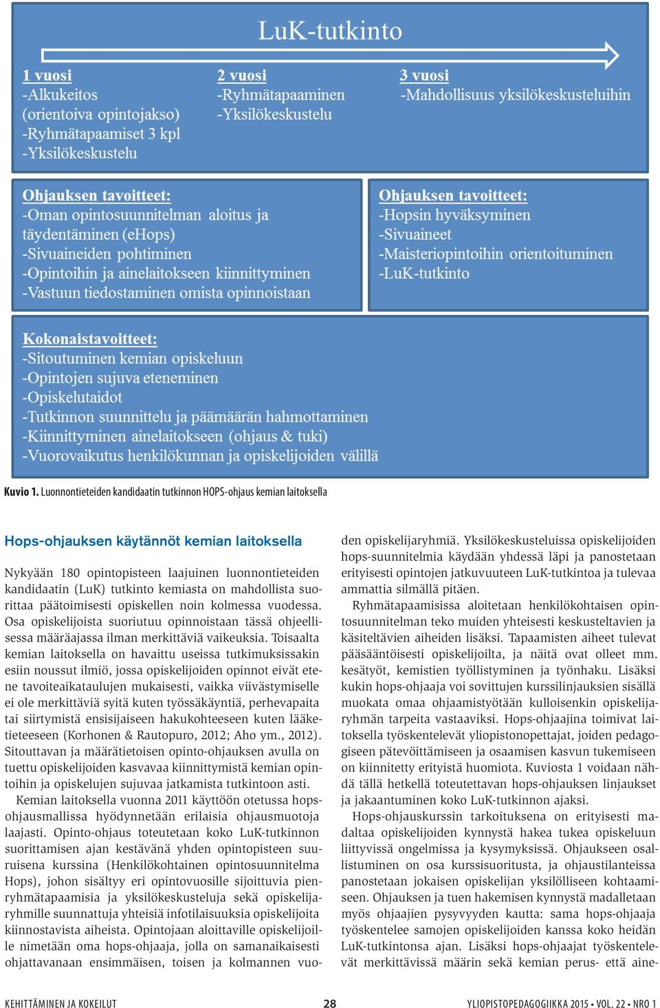 kemiasta on mahdollista suorittaa päätoimisesti opiskellen noin kolmessa vuodessa. Osa opiskelijoista suoriutuu opinnoistaan tässä ohjeellisessa määräajassa ilman merkittäviä vaikeuksia.