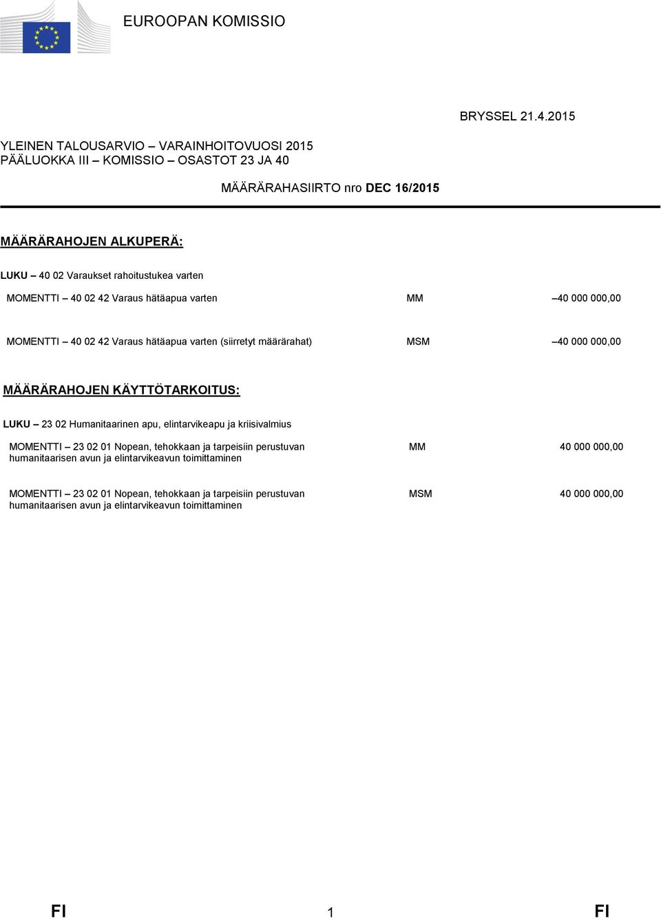 rahoitustukea varten MOMENTTI 40 02 42 Varaus hätäapua varten MM 40 000 00 MOMENTTI 40 02 42 Varaus hätäapua varten (siirretyt määrärahat) MSM 40 000 00 MÄÄRÄRAHOJEN