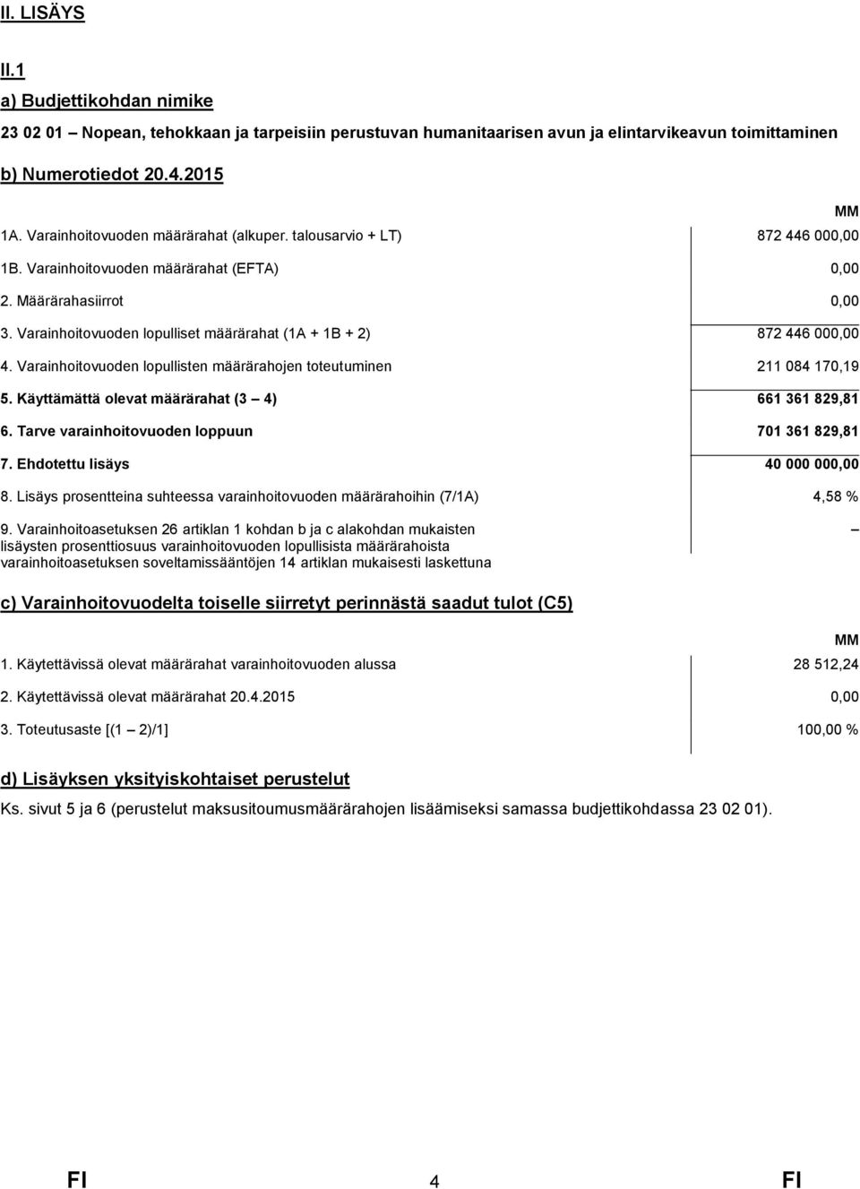 Varainhoitovuoden lopullisten määrärahojen toteutuminen 5. Käyttämättä olevat määrärahat (3 4) 6. Tarve varainhoitovuoden loppuun 7. Ehdotettu lisäys 8.