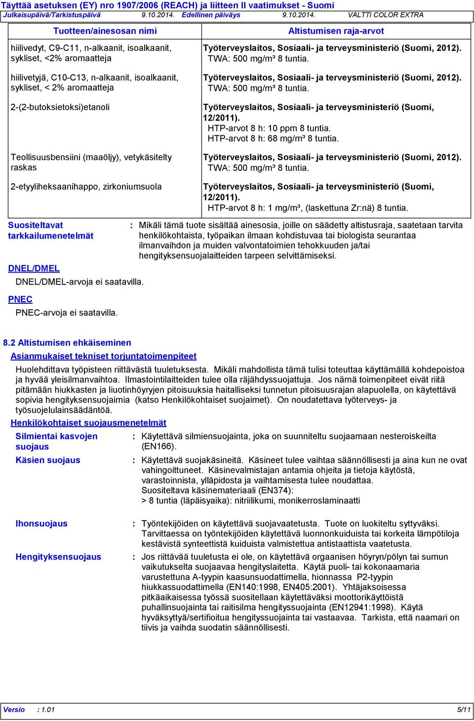 2012). TWA 500 mg/m³ 8 tuntia. Työterveyslaitos, Sosiaali- ja terveysministeriö (Suomi, 2012). TWA 500 mg/m³ 8 tuntia. Työterveyslaitos, Sosiaali- ja terveysministeriö (Suomi, 12/2011).