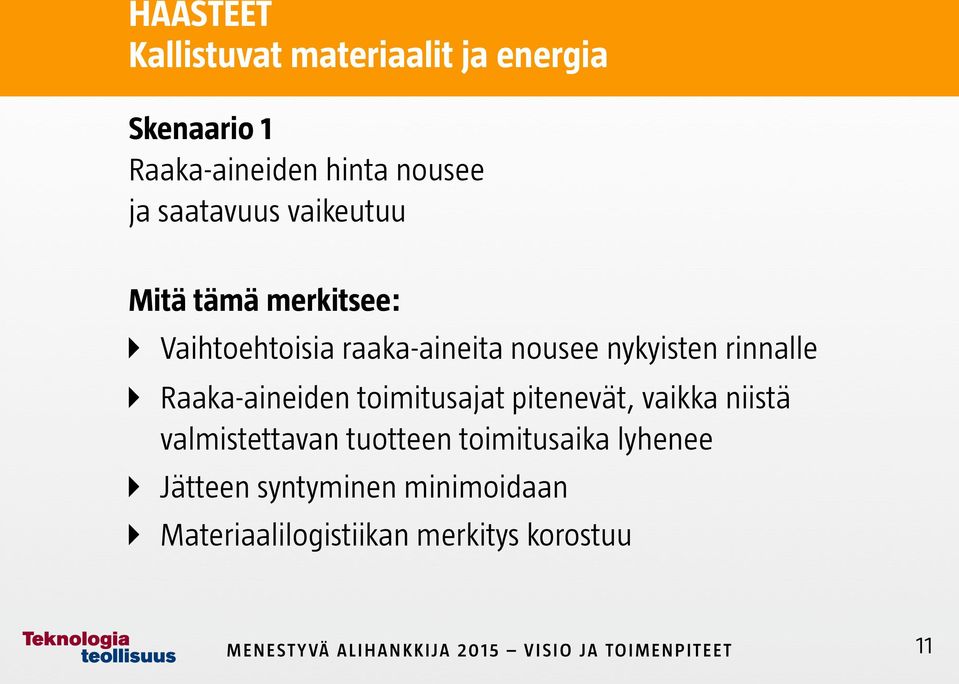 rinnalle Raaka-aineiden toimitusajat pitenevät, vaikka niistä valmistettavan tuotteen