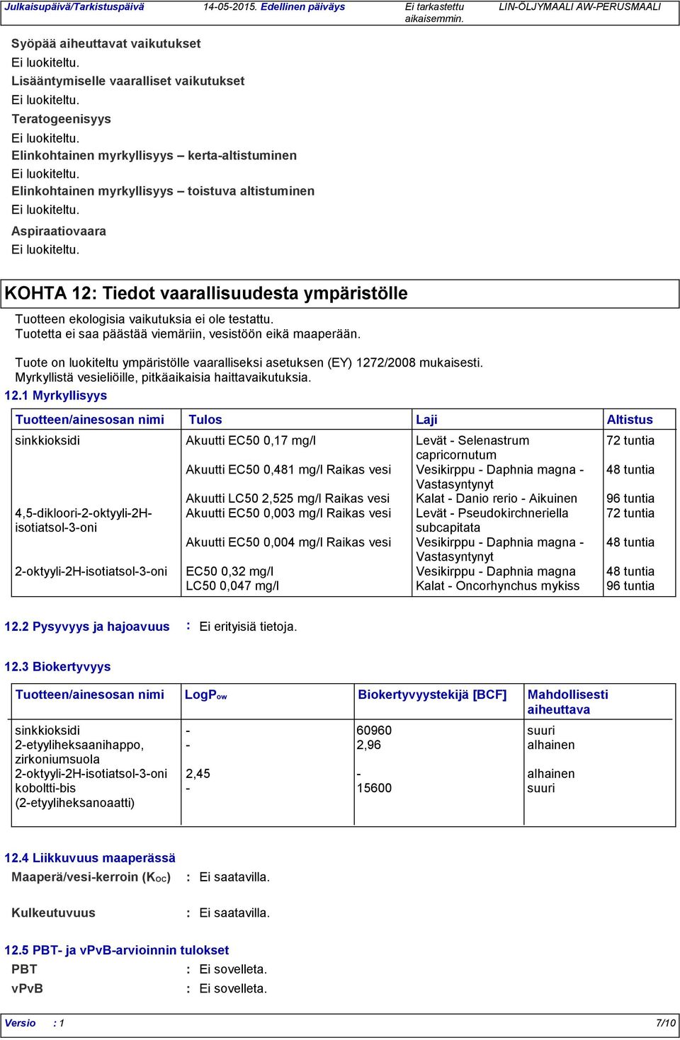 Tuote on luokiteltu ympäristölle vaaralliseksi asetuksen (EY) 127