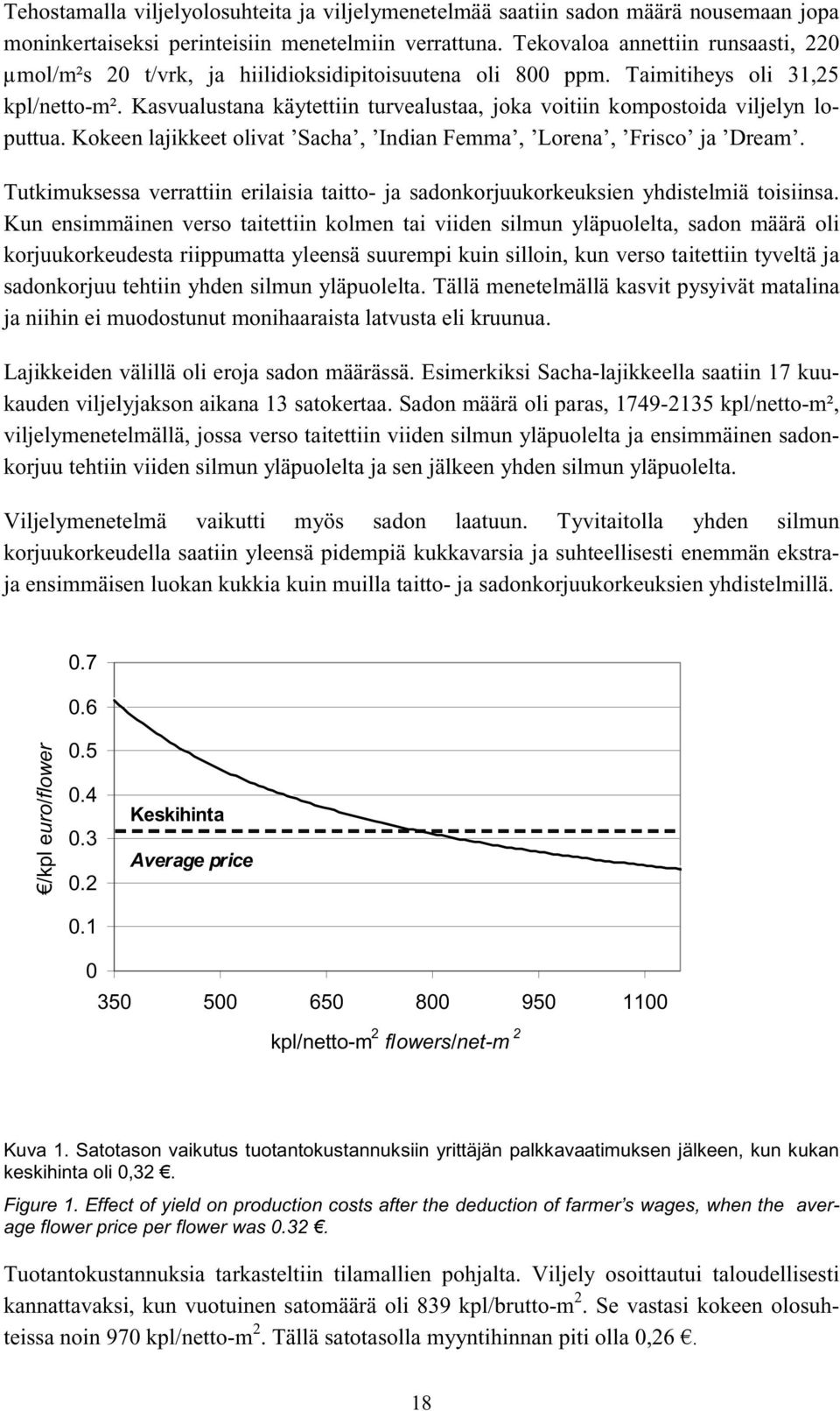 Kasvualustana käytettiin turvealustaa, joka voitiin kompostoida viljelyn loputtua. Kokeen lajikkeet olivat Sacha, Indian Femma, Lorena, Frisco ja Dream.