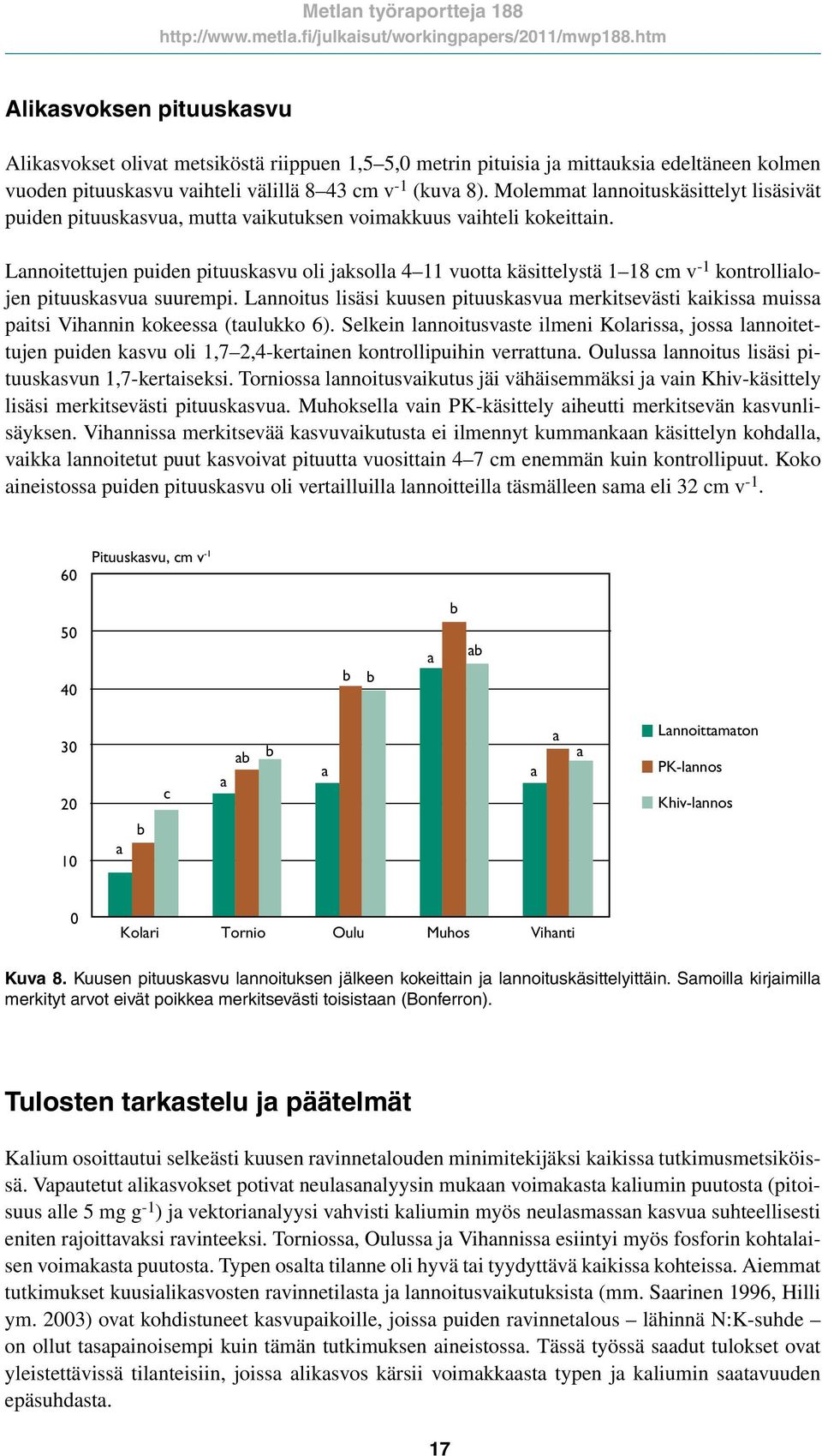 Molemmt lnnoituskäsittelyt lisäsivät puiden pituusksvu, mutt vikutuksen voimkkuus vihteli kokeittin.