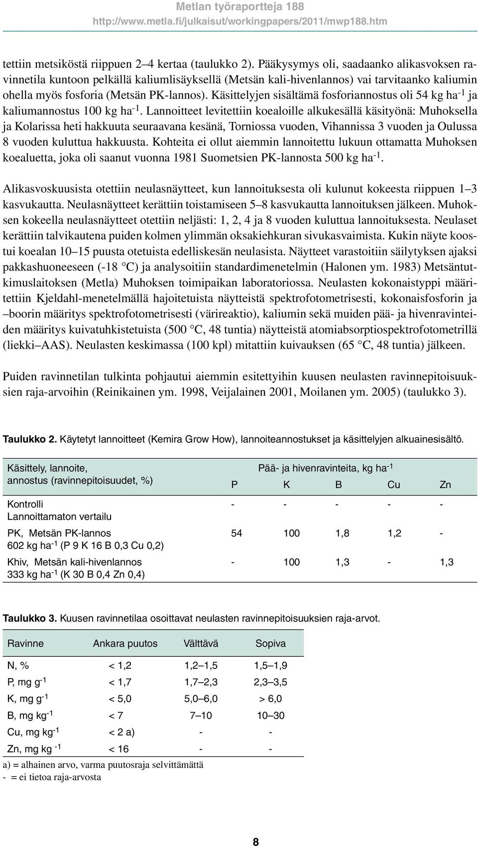 Käsittelyjen sisältämä fosforinnostus oli 54 kg h -1 j kliumnnostus 1 kg h -1.