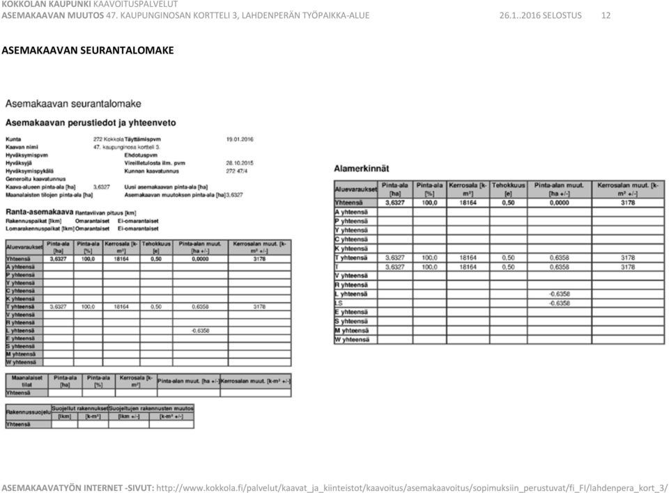 LAHDENPERÄN TYÖPAIKKA ALUE 26.1.