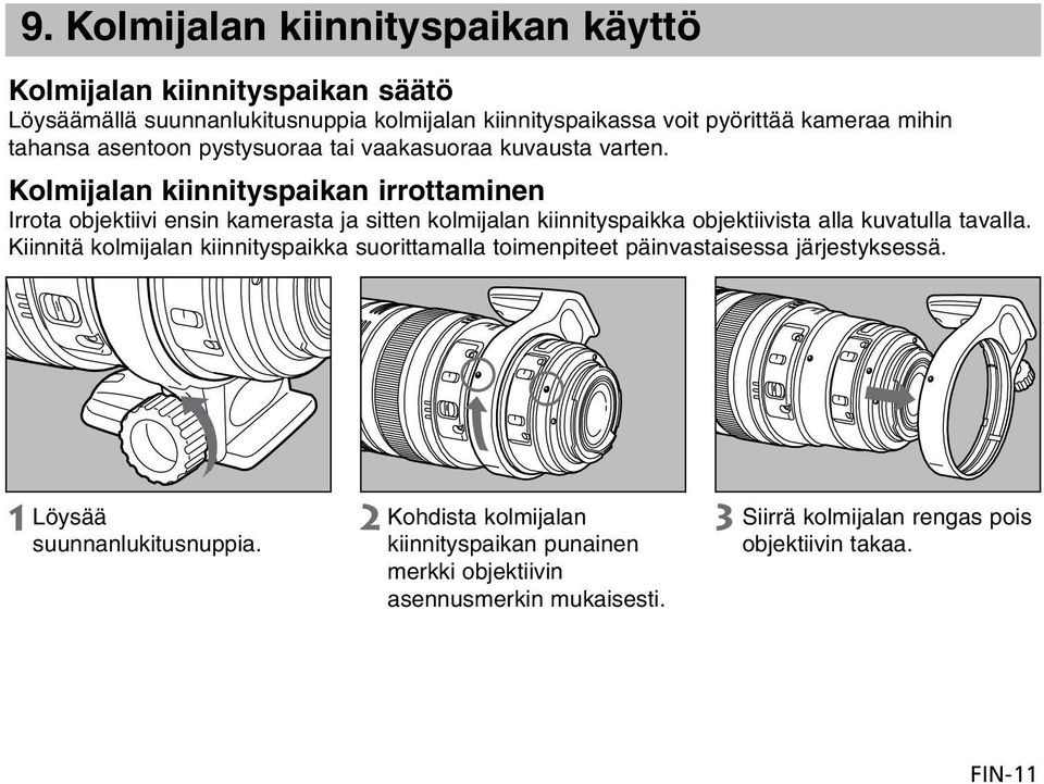 Kolmijalan kiinnityspaikan irrottaminen Irrota objektiivi ensin kamerasta ja sitten kolmijalan kiinnityspaikka objektiivista alla kuvatulla tavalla.