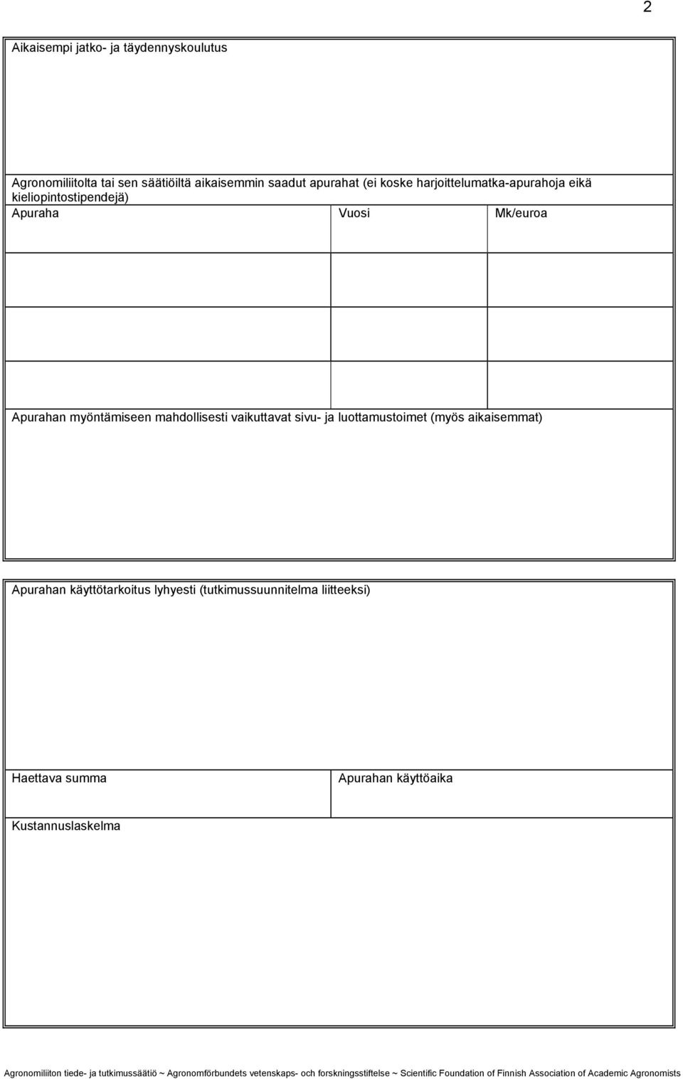 Apurahan myöntämiseen mahdollisesti vaikuttavat sivu- ja luottamustoimet (myös aikaisemmat) Apurahan