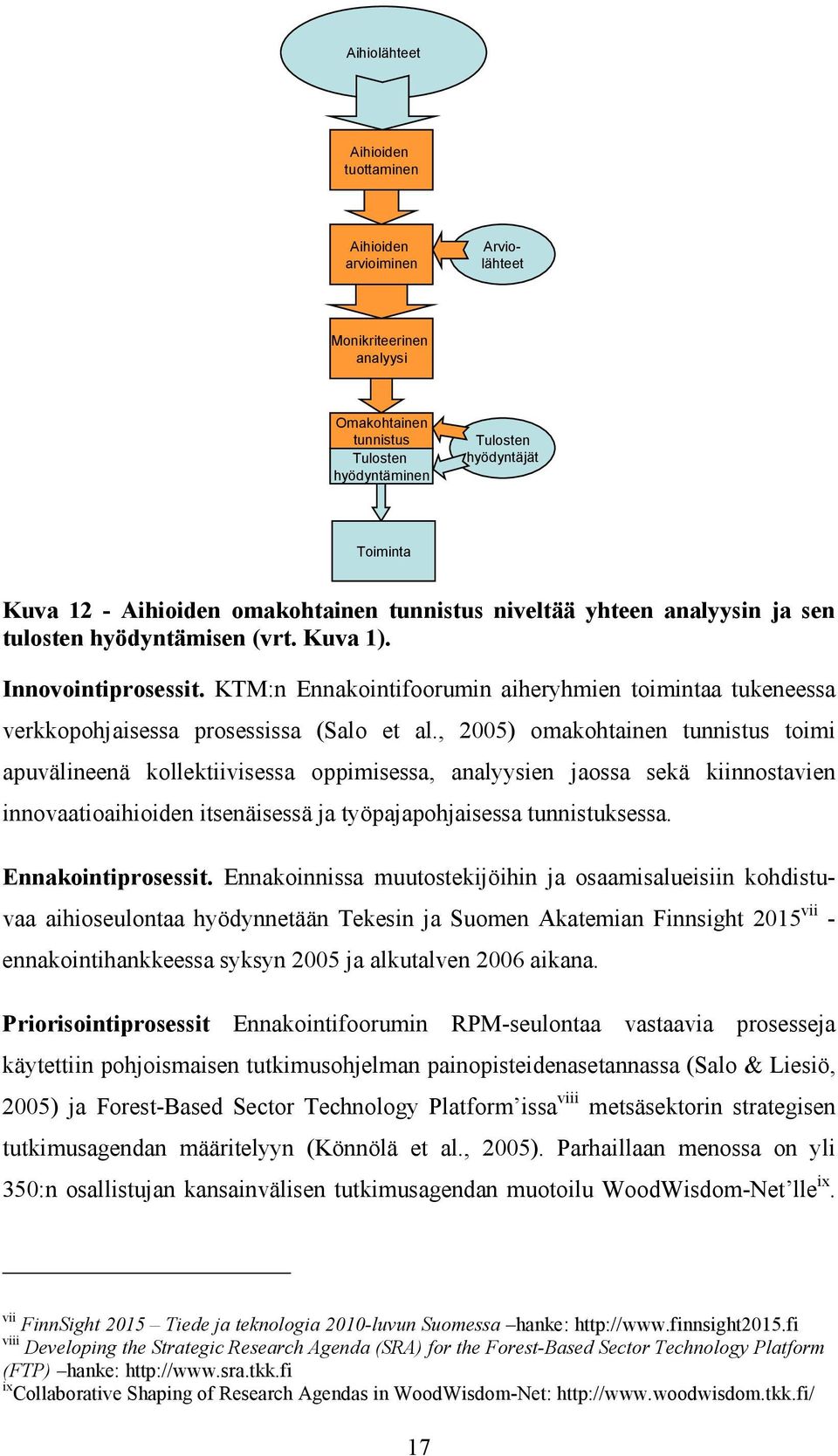 KTM:n Ennakointifoorumin aiheryhmien toimintaa tukeneessa verkkopohjaisessa prosessissa (Salo et al.