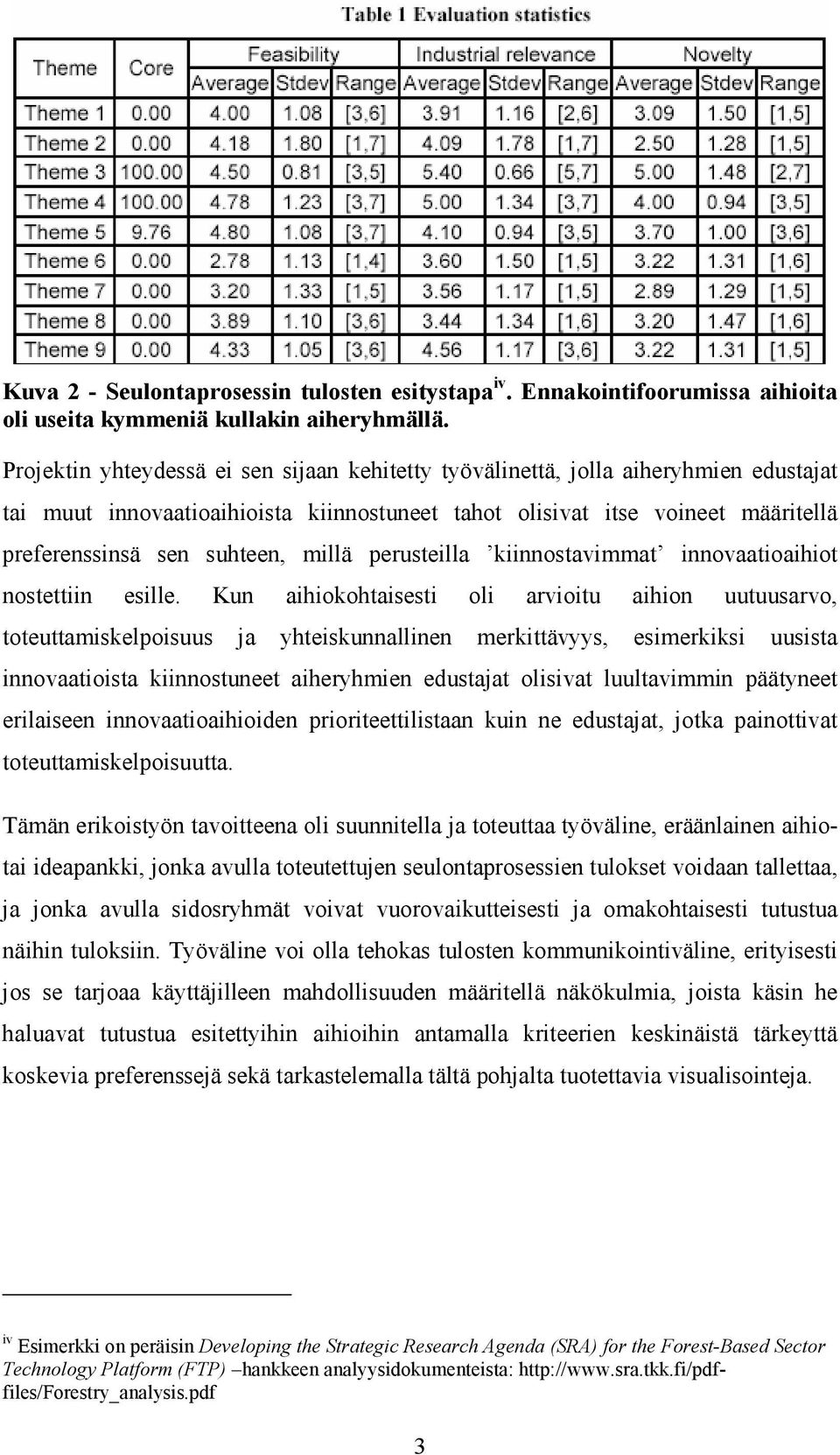 millä perusteilla kiinnostavimmat innovaatioaihiot nostettiin esille.