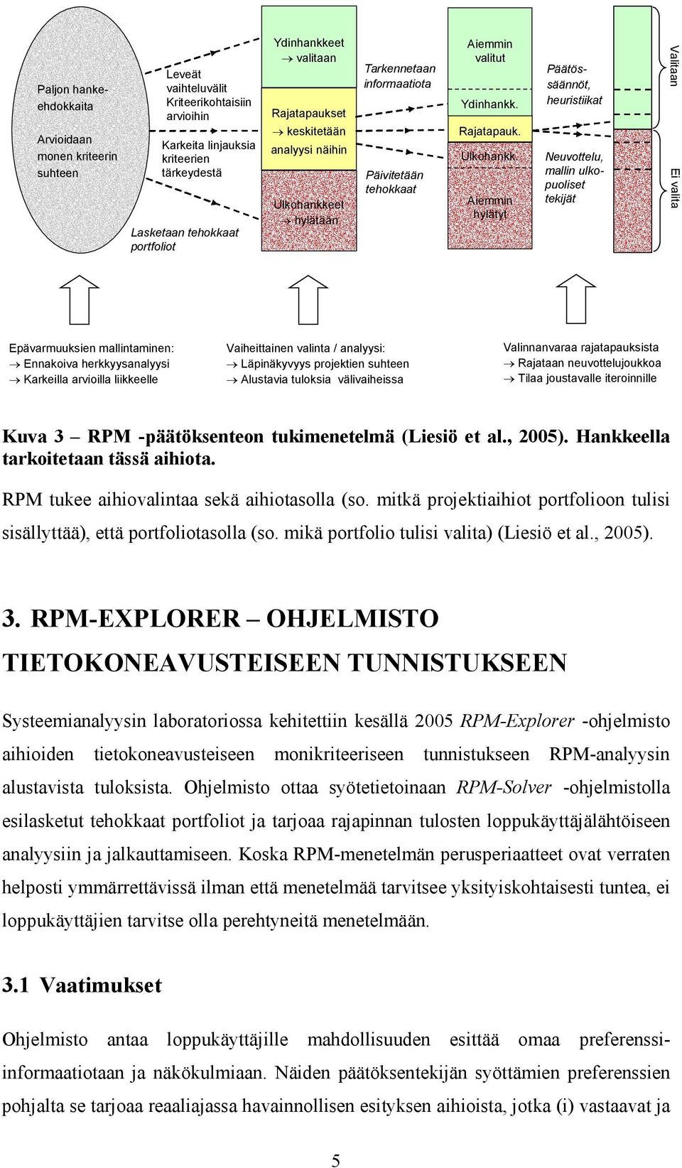 et hylätään Tarkennetaan informaatiota Päivitetään tehokkaat Aiemmin valitut Ydinhankk. Rajatapauk. Ulkohankk.