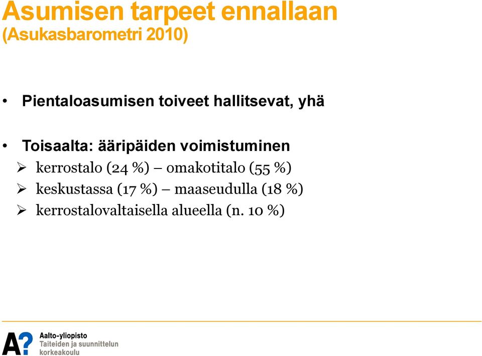 ääripäiden voimistuminen kerrostalo (24 %) omakotitalo (55