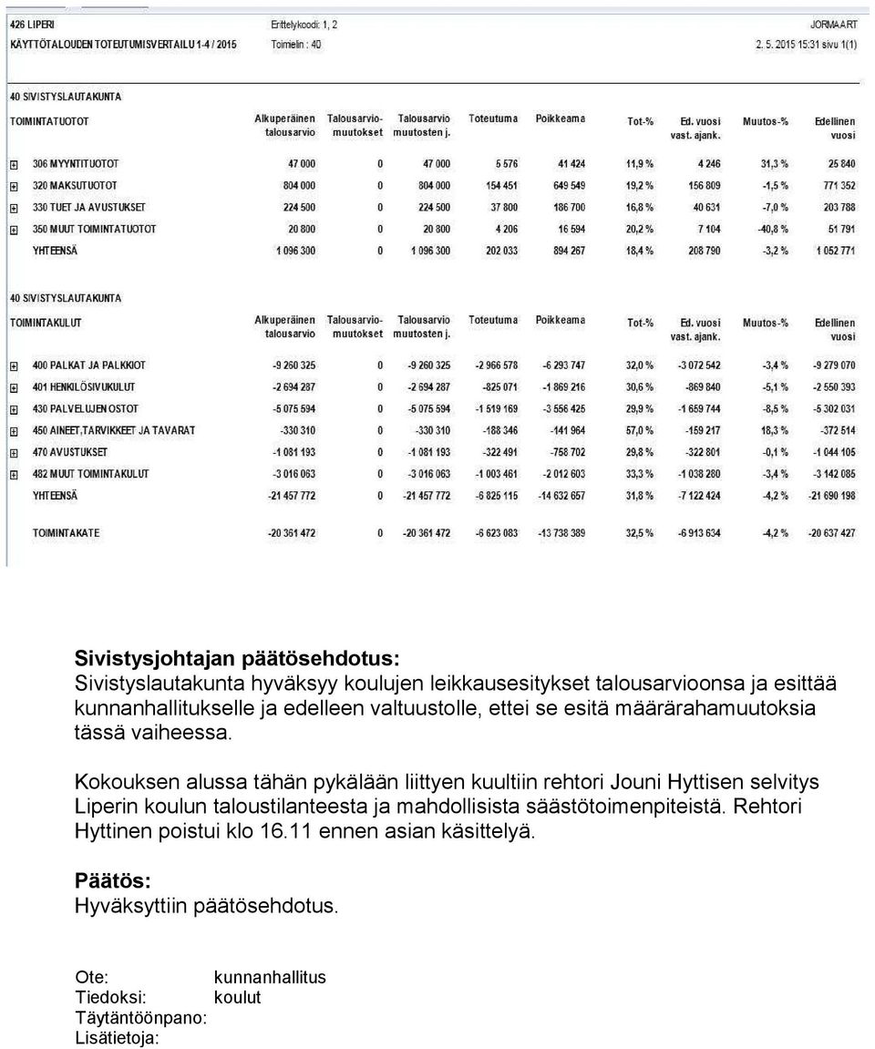 Kokouksen alussa tähän pykälään liittyen kuultiin rehtori Jouni Hyttisen selvitys Liperin koulun taloustilanteesta ja mahdollisista