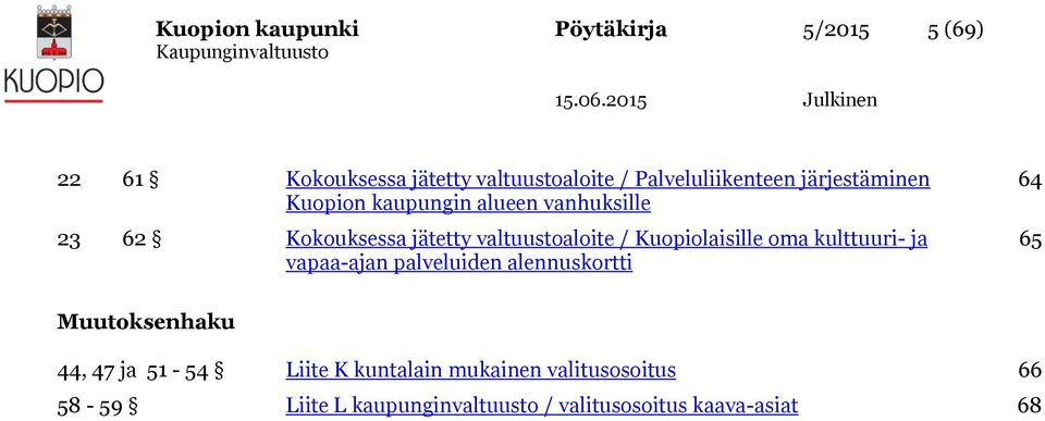 valtuustoaloite / Kuopiolaisille oma kulttuuri- ja vapaa-ajan palveluiden alennuskortti 64 65