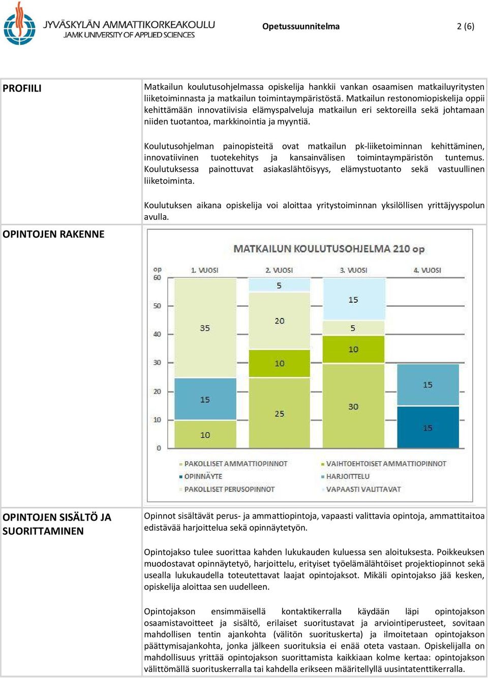 Koulutusohjelman painopisteitä ovat matkailun pk-liiketoiminnan kehittäminen, innovatiivinen tuotekehitys ja kansainvälisen toimintaympäristön tuntemus.