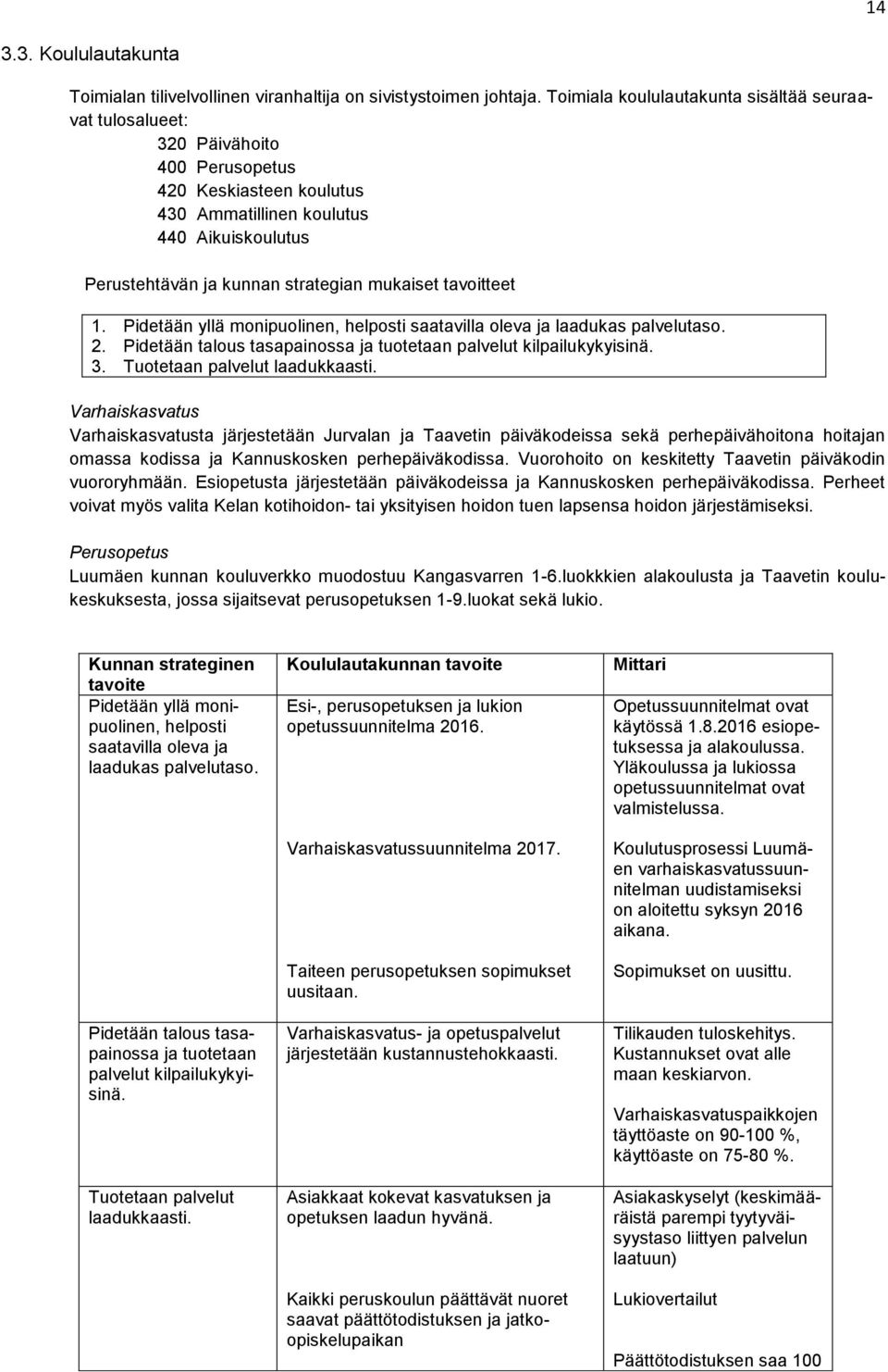 mukaiset tavoitteet 1. Pidetään yllä monipuolinen, helposti saatavilla oleva ja laadukas palvelutaso. 2. Pidetään talous tasapainossa ja tuotetaan palvelut kilpailukykyisinä. 3.