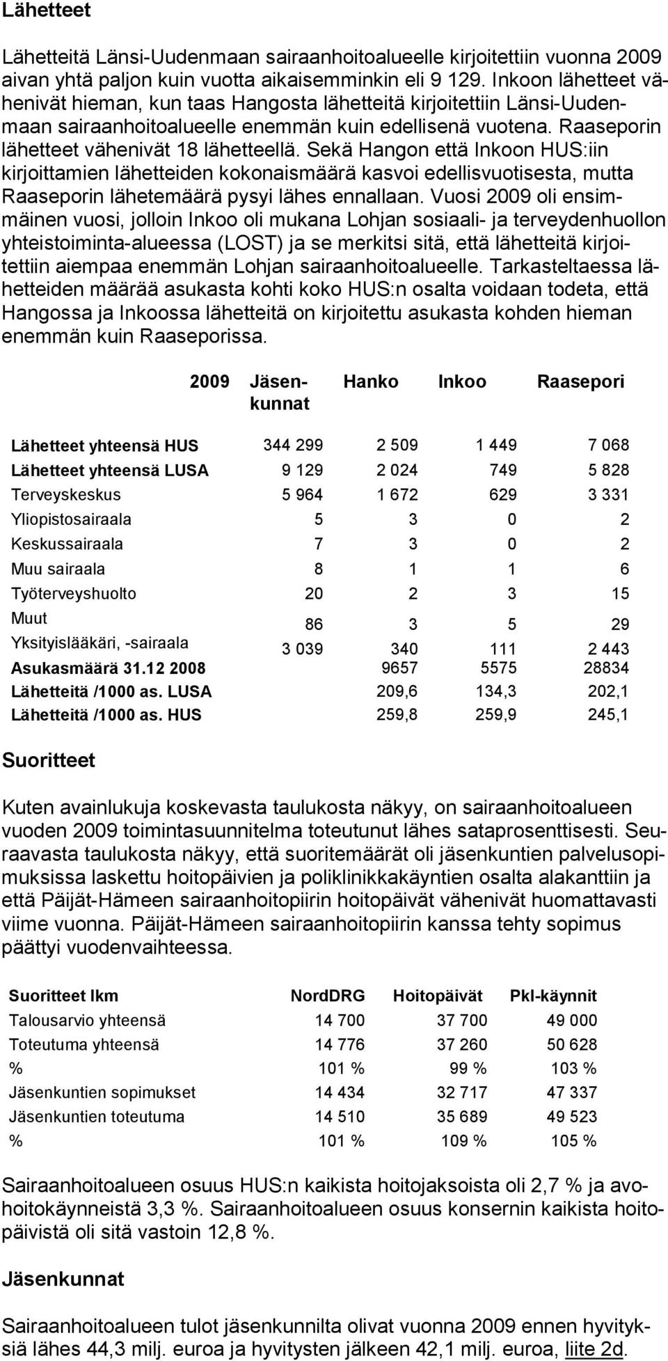 Sekä Hangon että Inkoon HUS:iin kirjoittamien lä hetteiden kokonaismäärä kasvoi edellisvuotisesta, mutta Raaseporin lähete määrä pysyi lähes ennallaan.