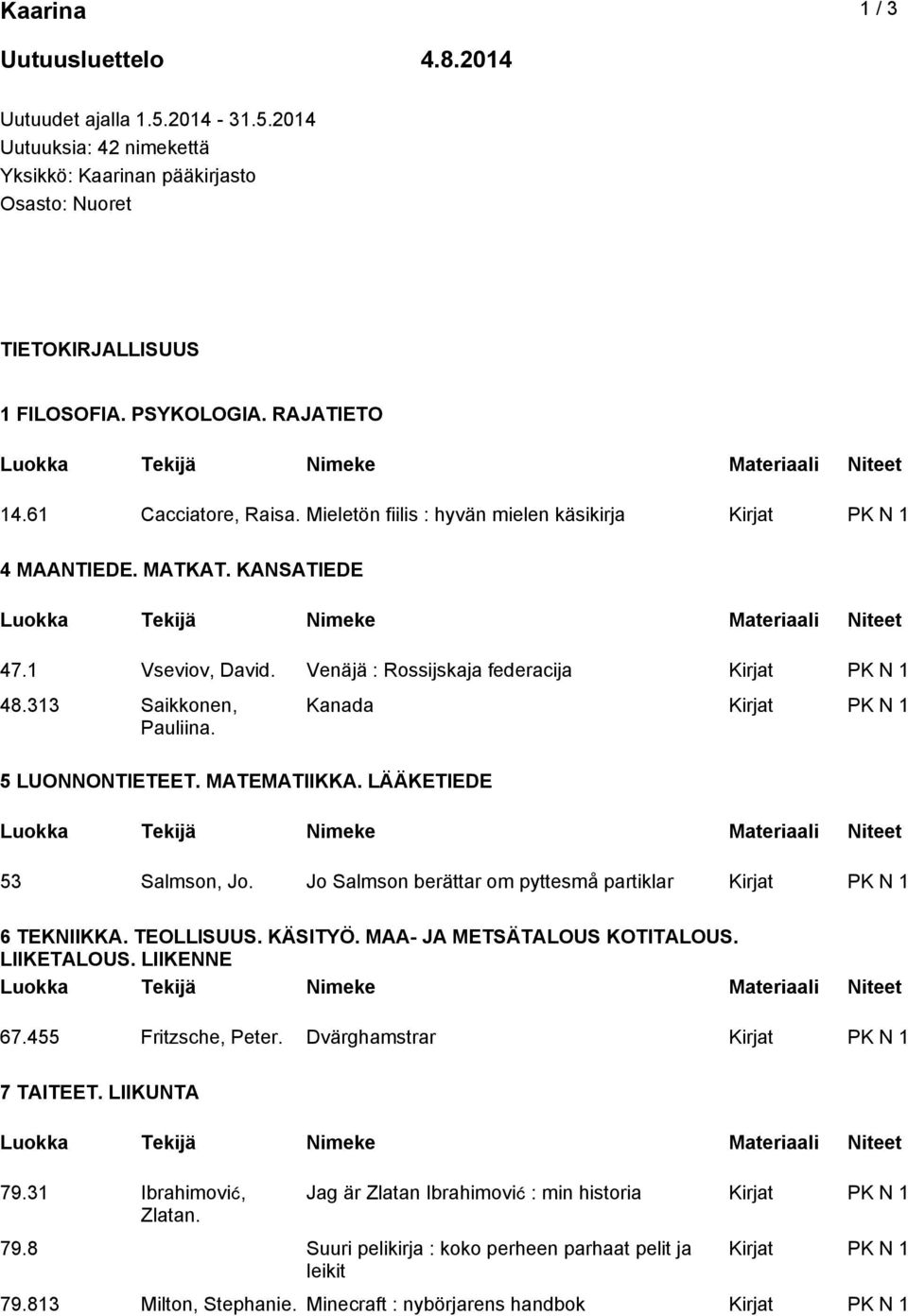 313 Saikkonen, Pauliina. 5 LUONNONTIETEET. MATEMATIIKKA. LÄÄKETIEDE Kanada Kirjat PK N 1 53 Salmson, Jo. Jo Salmson berättar om pyttesmå partiklar Kirjat PK N 1 6 TEKNIIKKA. TEOLLISUUS. KÄSITYÖ.