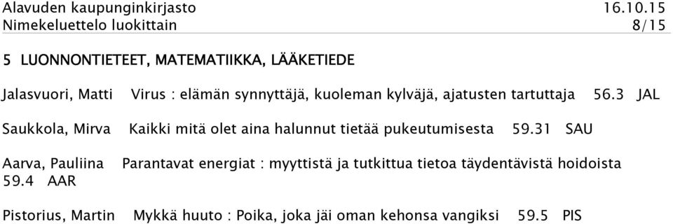4 AAR Pistorius, Martin Kaikki mitä olet aina halunnut tietää pukeutumisesta 59.