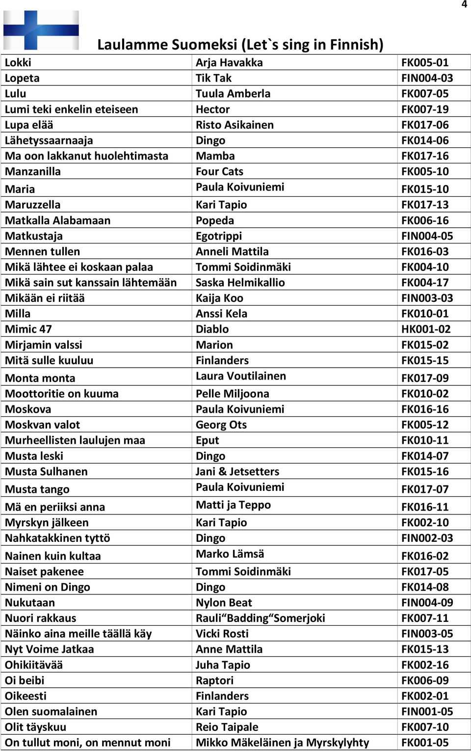 Mennen tullen Anneli Mattila FK016-03 Mikä lähtee ei koskaan palaa Tommi Soidinmäki FK004-10 Mikä sain sut kanssain lähtemään Saska Helmikallio FK004-17 Mikään ei riitää Kaija Koo FIN003-03 Milla