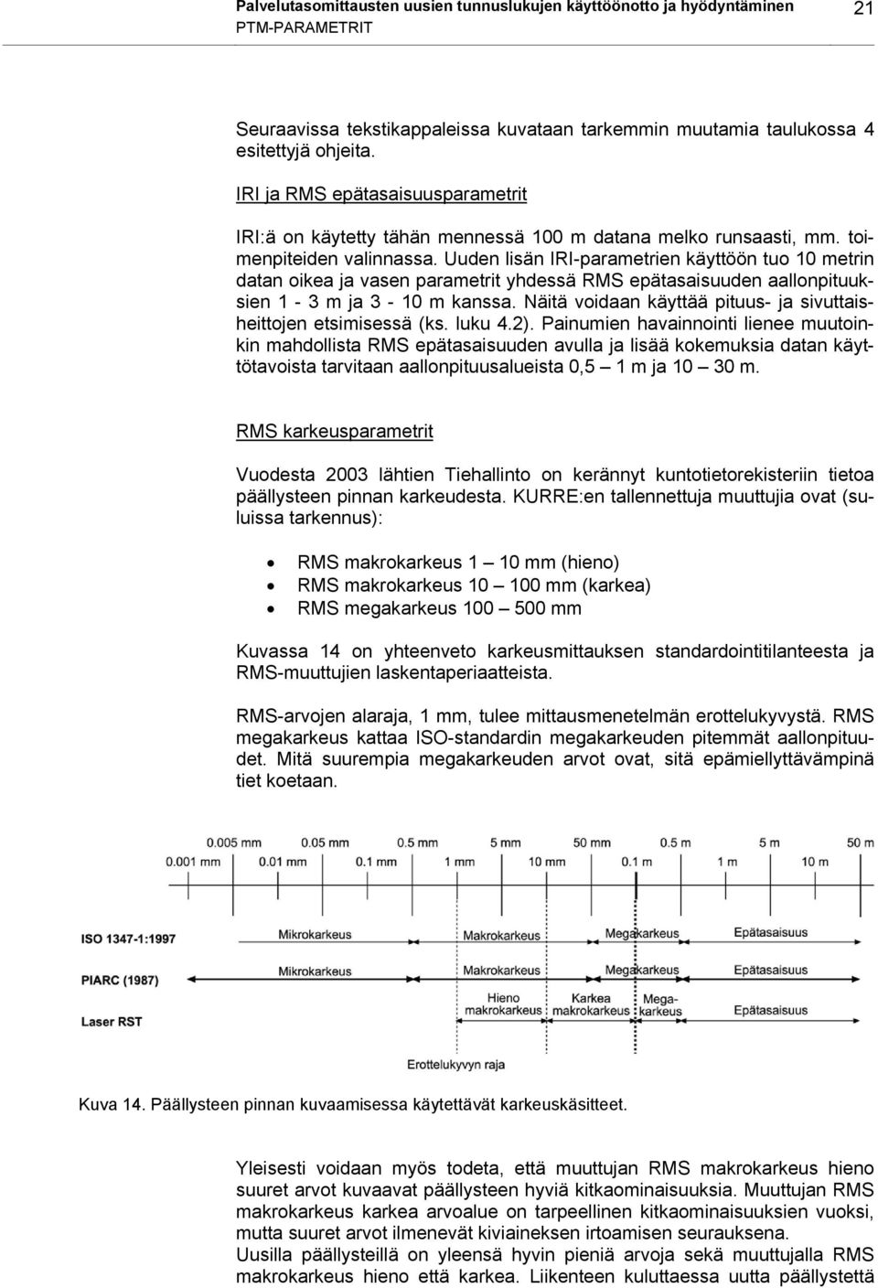 Uuden lisän IRI-parametrien käyttöön tuo 10 metrin datan oikea ja vasen parametrit yhdessä RMS epätasaisuuden aallonpituuksien 1-3 m ja 3-10 m kanssa.