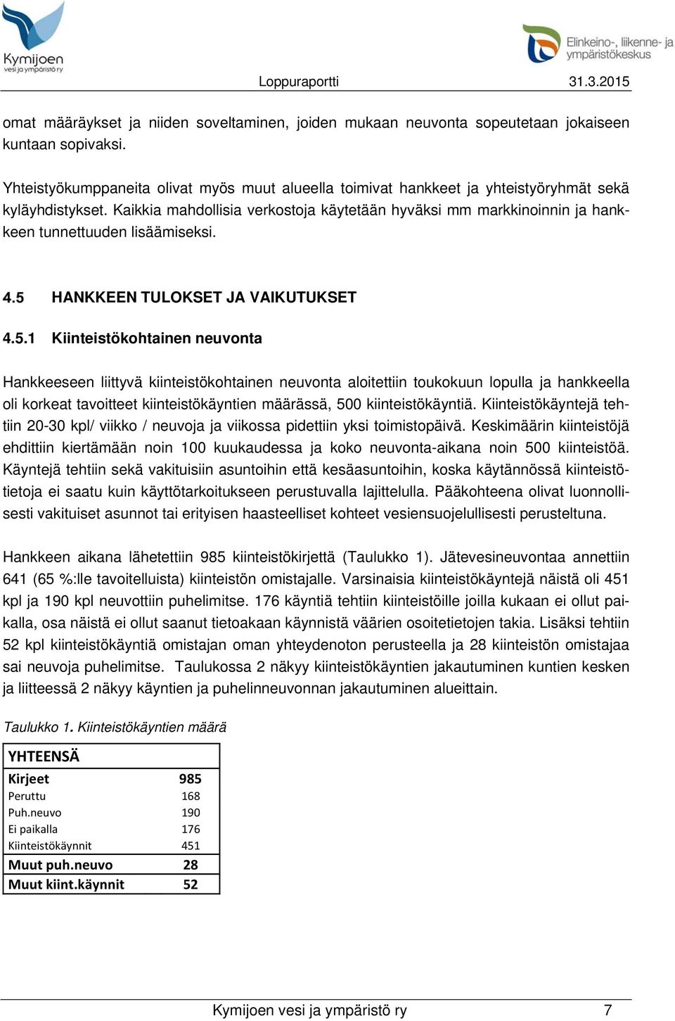 Kaikkia mahdollisia verkostoja käytetään hyväksi mm markkinoinnin ja hankkeen tunnettuuden lisäämiseksi. HANKKEEN TULOKSET JA VAIKUTUKSET 4.5.