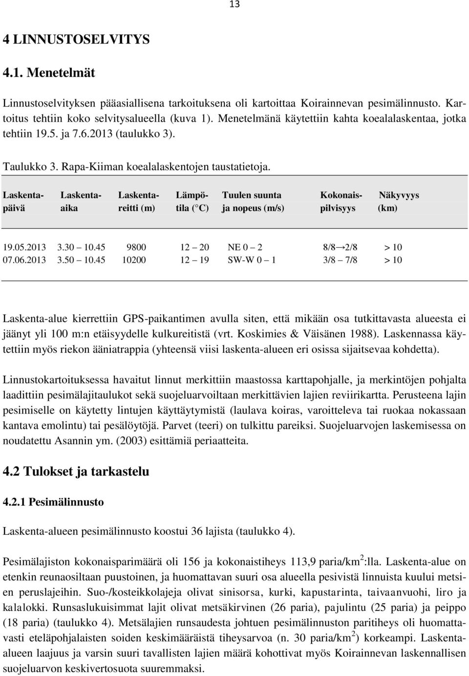 Laskenta- Laskenta- Laskenta- Lämpö- Tuulen suunta Kokonais- Näkyvyys päivä aika reitti (m) tila ( C) ja nopeus (m/s) pilvisyys (km) 19.05.2013 3.30 10.45 9800 12 20 NE 0 2 8/8 2/8 > 10 07.06.2013 3.50 10.